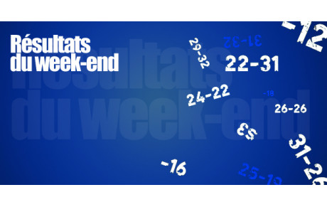 Résultats du weekend du 09-10 janv.