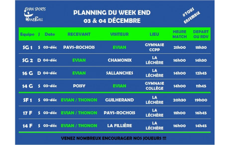 Matchs du week-end (03-04 déc.)