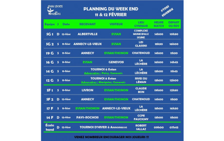 Matchs du week-end (11-12 février)