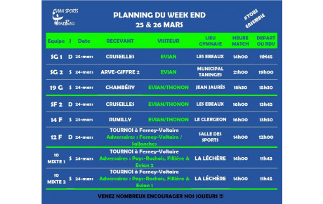 Matchs du week-end (25-26 Mars)