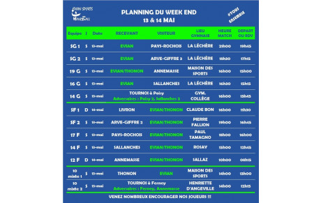Matchs du week-end (13-14 Mai)