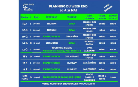 Matchs du week-end (20-21 Mai)