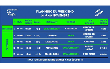 Match du weekend (04 &amp; 05 novembre) 
