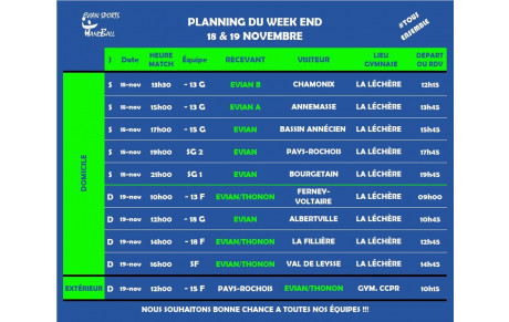 Matchs du weekend (18 &amp; 19 Nov.)