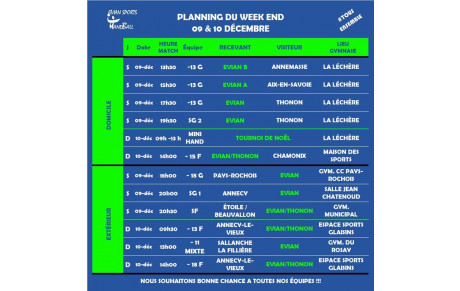 Matchs du weekend (09 &amp; 10 Déc.)