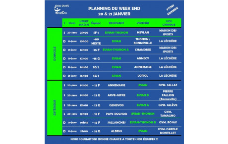 Matchs du weekend (20 &amp; 21 janvier)