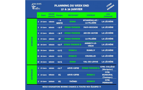 Matchs du weekend (27 &amp; 28 janvier)