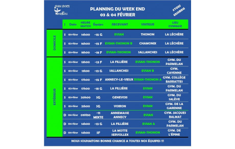 Matchs du weekend (03 &amp; 04 février)