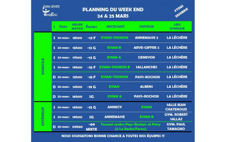 Matchs du weekend (24 &amp; 25 Mars)