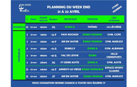 Matchs du weekend (21 &amp; 22 Avril)