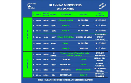 Matchs du weekend (28 &amp; 29 Avril)