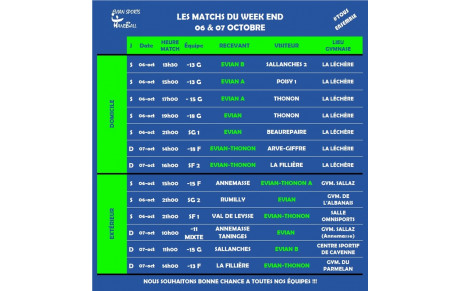 MATCHS DU WEEKEND | 06-07 OCTOBRE