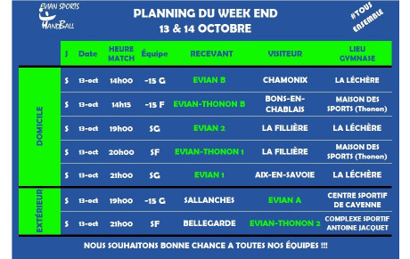 MATCHS DU WEEKEND I 13-14 OCTOBRE