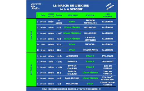 MATCHS DU WEEKEND I 20-21 OCTOBRE