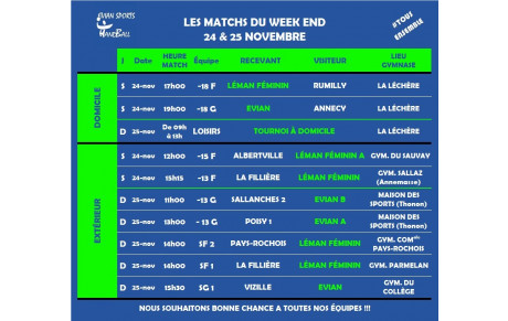 MATCHS DU WEEKEND I 24 - 25 NOVEMBRE