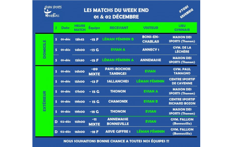 MATCHS DU WEEKEND I 01- 02 DÉCEMBRE