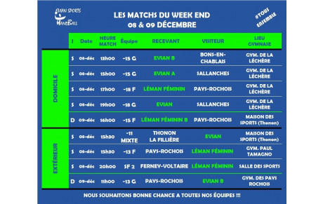 MATCHS DU WEEKEND I 08- 09 DÉCEMBRE