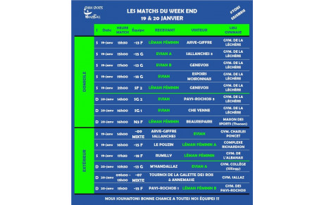MATCHS DU WEEKEND I 19- 20 JANVIER