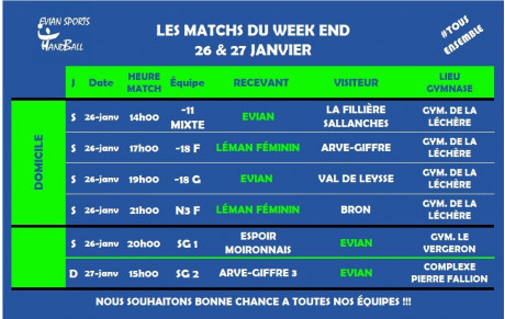 MATCHS DU WEEKEND I 26- 27 JANVIER