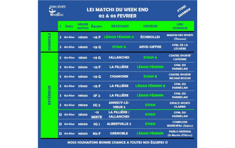 MATCHS DU WEEKEND I 02- 03 FEVRIER