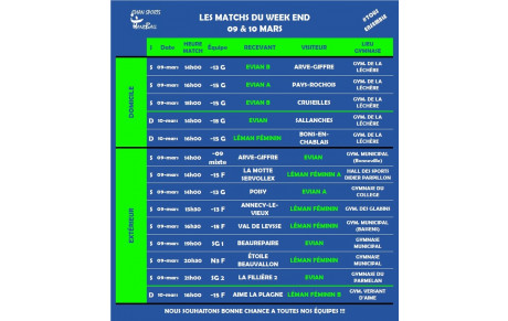 MATCHS DU WEEKEND I 09-10 MARS