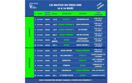 MATCHS DU WEEKEND I 23- 24 MARS