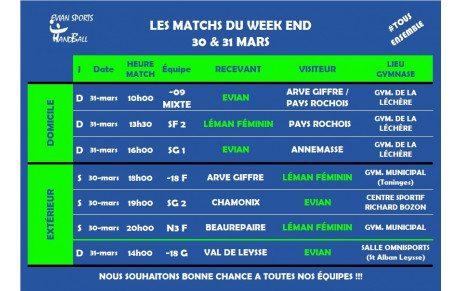 MATCHS DU WEEKEND I 30 - 31 MARS
