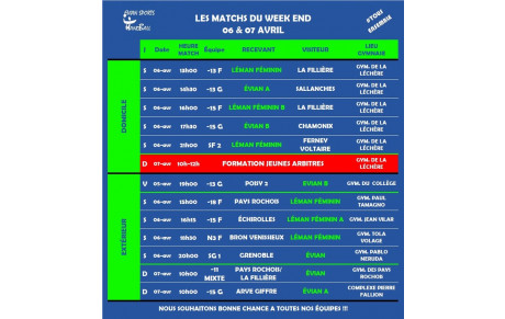 MATCHS DU WEEKEND I 06-07 AVRIL
