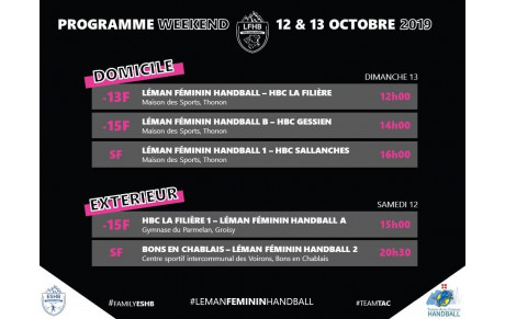 RÉSULTATS WEEKEND LFHB | 05-06 OCTOBRE 