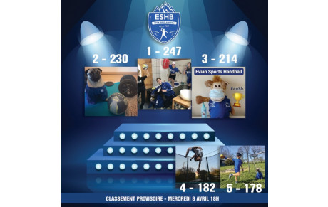 Concours photo Facebook : classement provisoire à mercredi