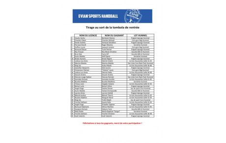 ❤️ #GardonsLeLien : Tirage au sort de la Tombola