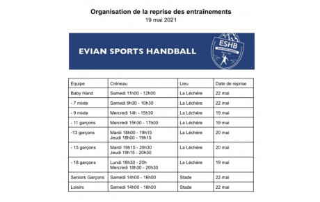 C’est reparti dès le 19 mai ! 